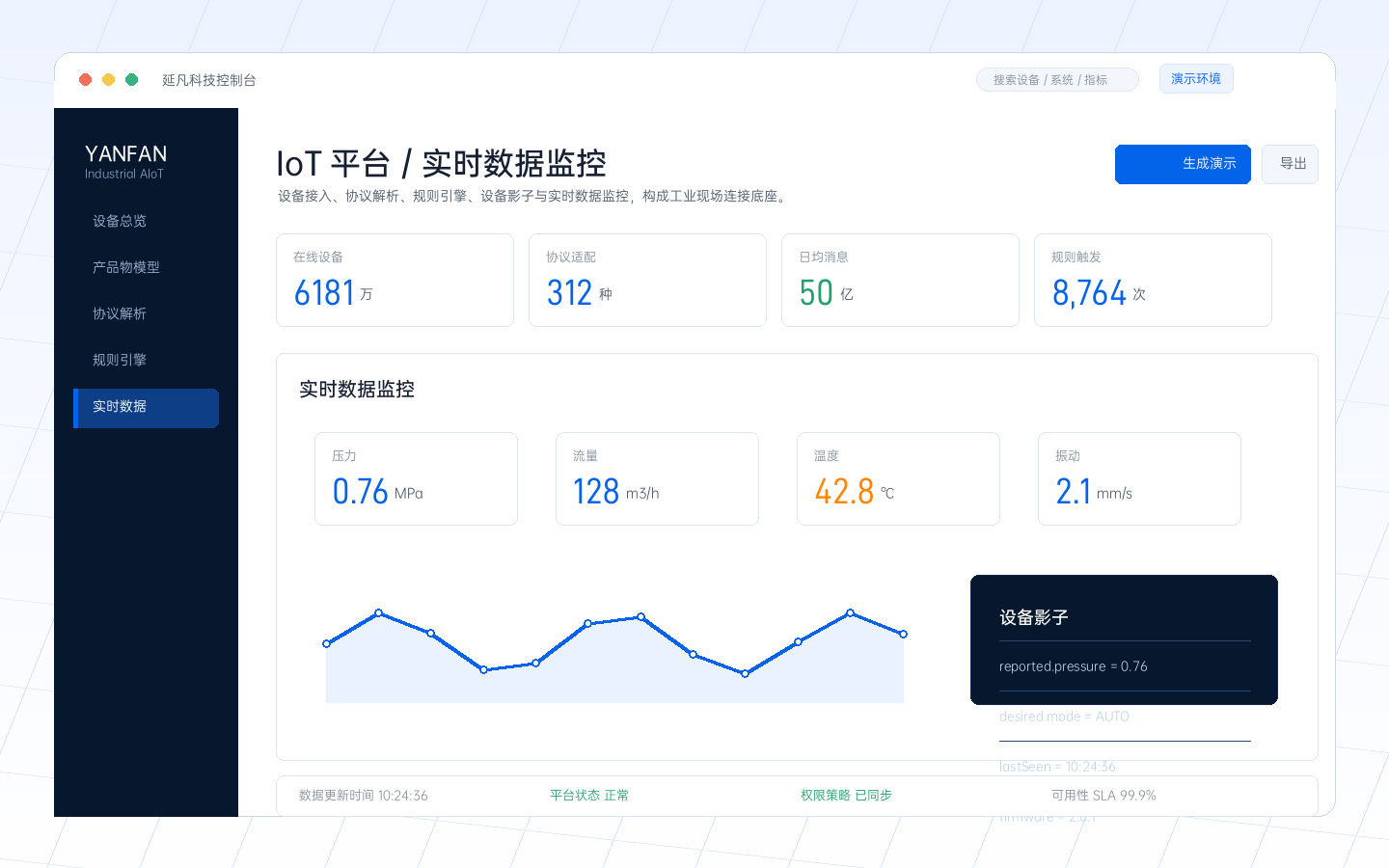实时数据监控产品截图