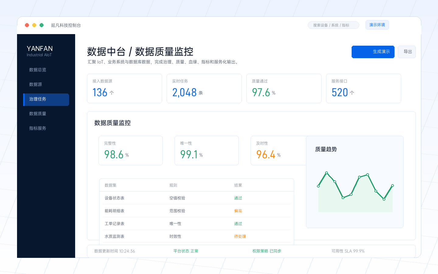 数据质量监控产品截图