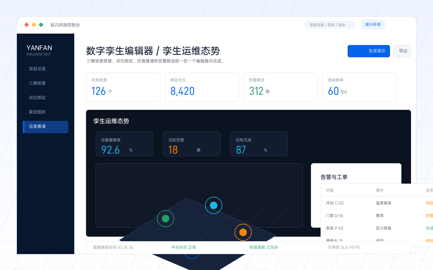 孪生运维态势产品截图